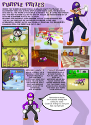 The "Purple Prizes" fake magazine scan which fueled rumors about Waluigi in Super Mario 64 DS